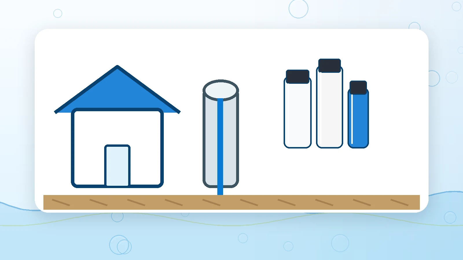 Private-Well Water Treatment